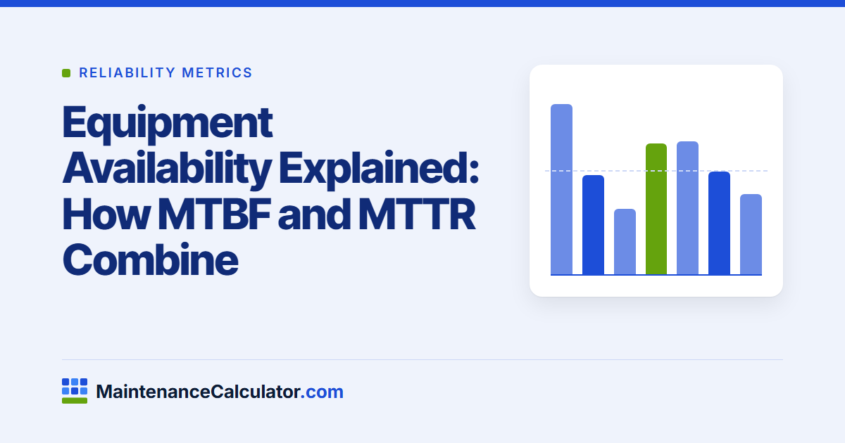 Equipment Availability Explained: How MTBF and MTTR Combine