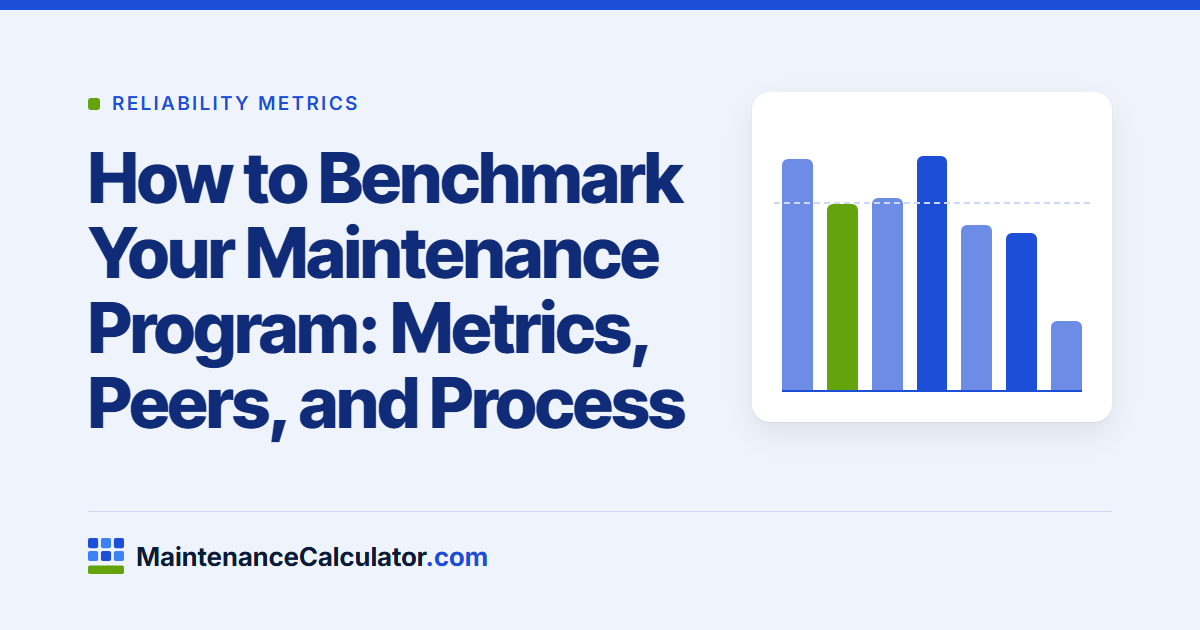 How to Benchmark Your Maintenance Program: Metrics, Peers, and Process