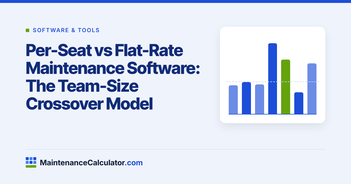 Per-Seat vs Flat-Rate Maintenance Software: The Team-Size Crossover Model