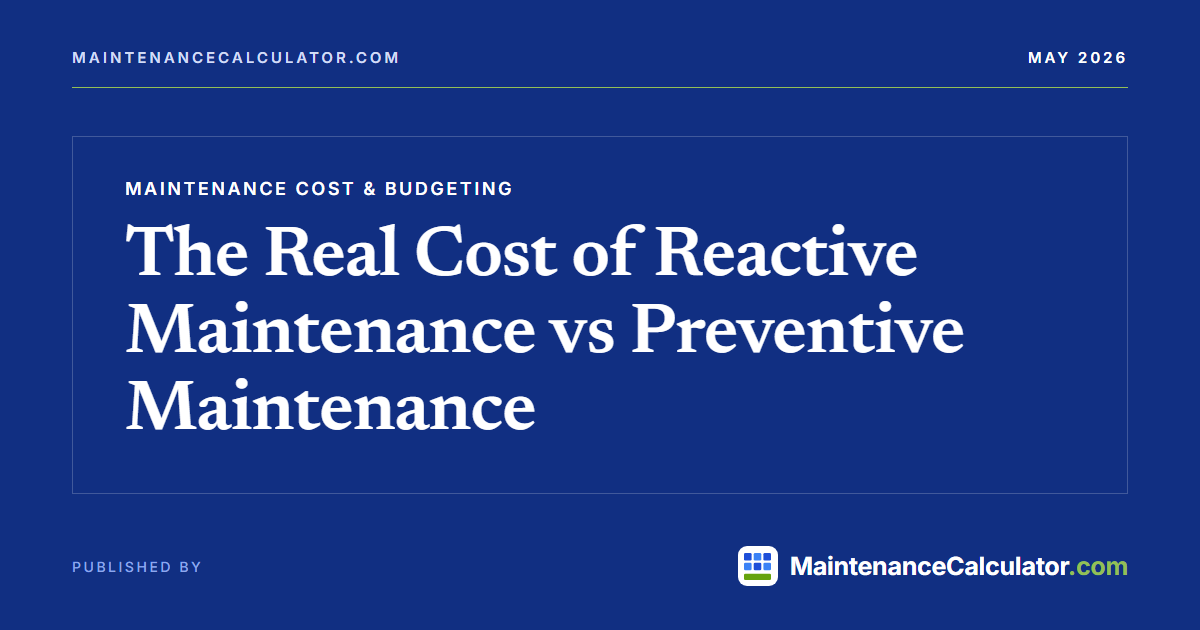 The Real Cost of Reactive Maintenance vs Preventive Maintenance