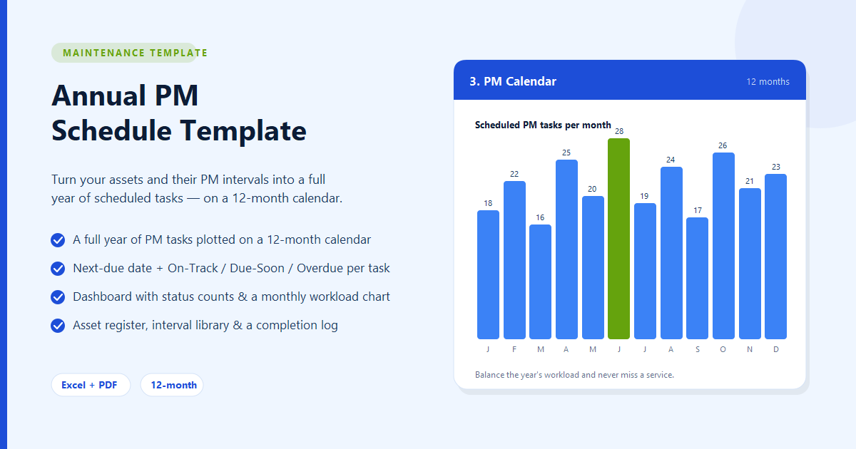 Annual PM Schedule Template